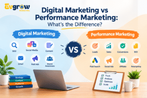 Digital Marketing vs Performance Marketing comparison featuring Evgrow Marketing